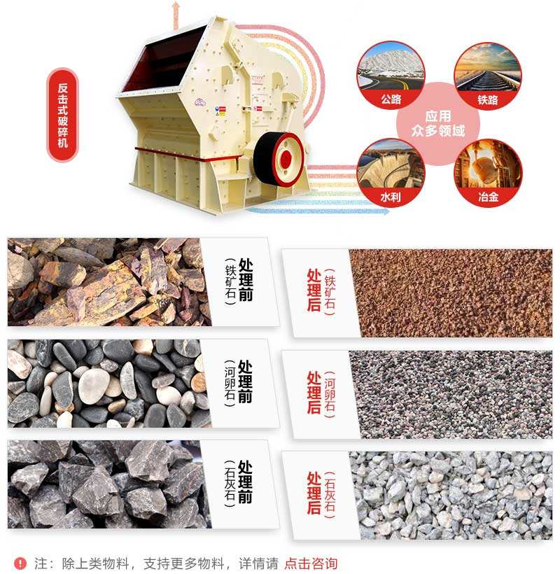 1000tph反擊式石頭破碎機應(yīng)用廣泛 1000tph反擊式石頭破碎機應(yīng)用廣泛