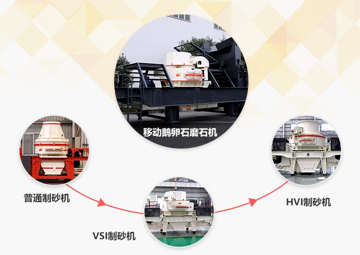 移動(dòng)鵝卵石磨石機(jī)型號 移動(dòng)鵝卵石磨石機(jī)型號