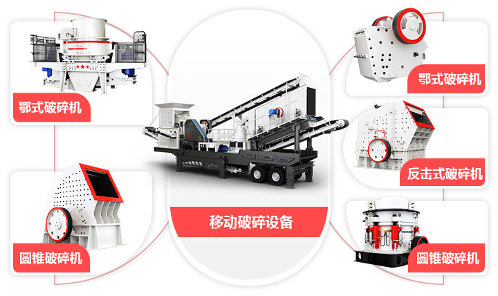 流動山石破碎車模塊化設(shè)計，實現(xiàn)一機(jī)通用