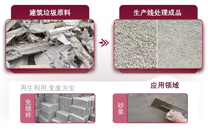 水泥路面廢料利用價值高，設(shè)備投資成本小，回本快