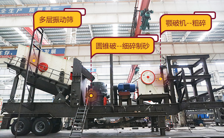 靈活搭載機型，結(jié)合了粗碎、細碎、篩分等功能的移動石子機 