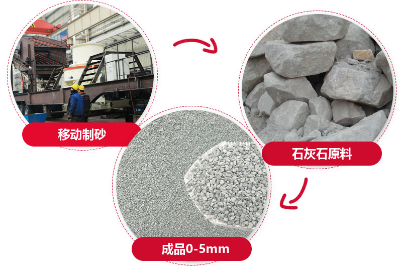 移動(dòng)式人工制砂機(jī)出料均勻，粒形好看 