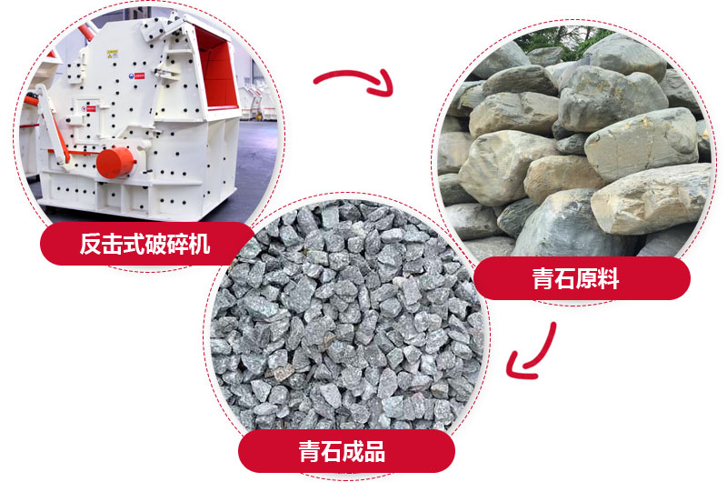 整形青石碎石機(jī)物料粒度均勻，粒形好看