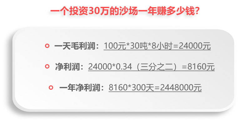 投資30萬(wàn)的沙場(chǎng)一年凈利潤(rùn) 投資30萬(wàn)的沙場(chǎng)一年凈利潤(rùn)
