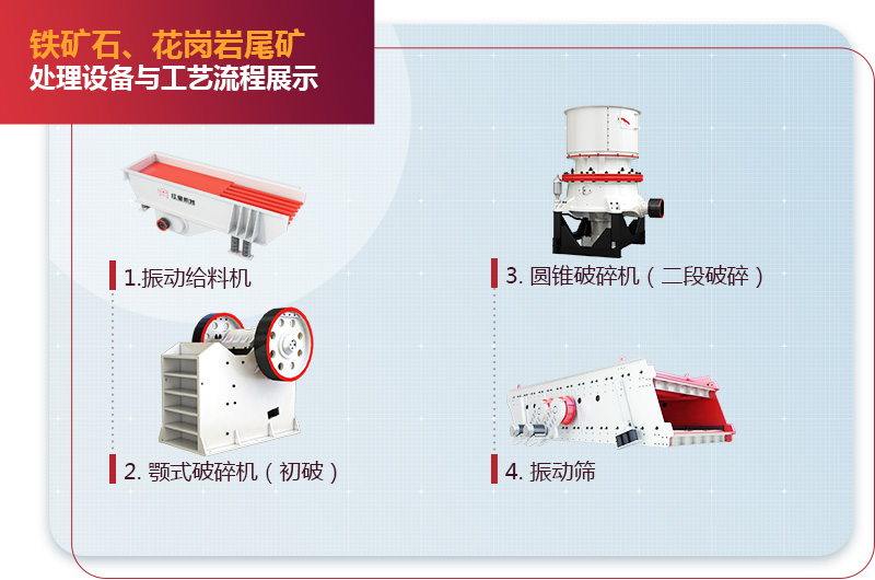 尾礦處理設(shè)備與流程 尾礦處理設(shè)備與流程
