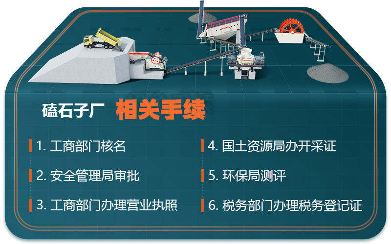 磕石子廠相關(guān)手續(xù) 磕石子廠相關(guān)手續(xù)