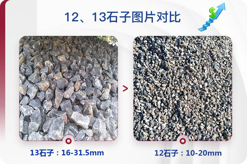 12與13石子對比圖 12與13石子對比圖