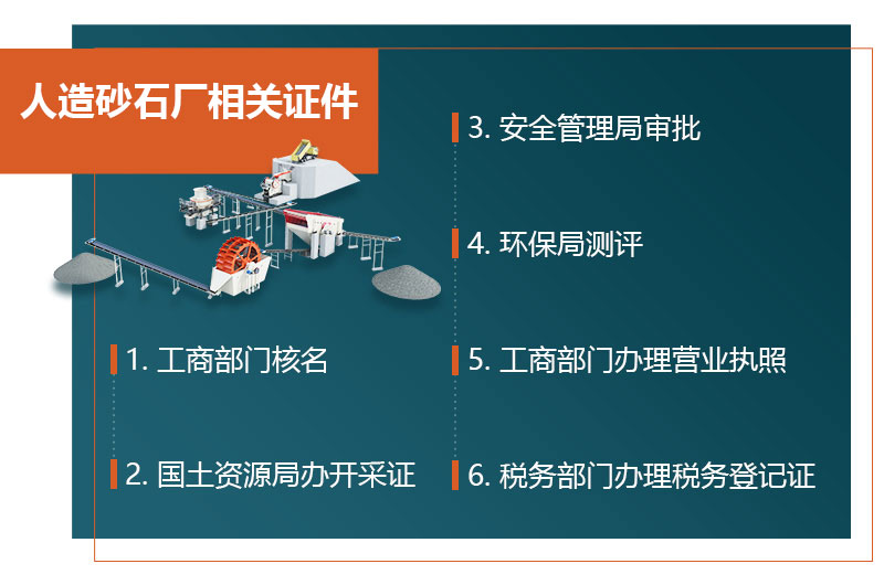人工造沙廠(chǎng)手續(xù) 人工造沙廠(chǎng)手續(xù)