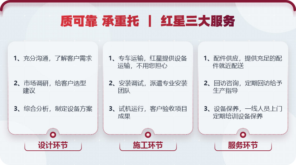 大廠家，值得信賴