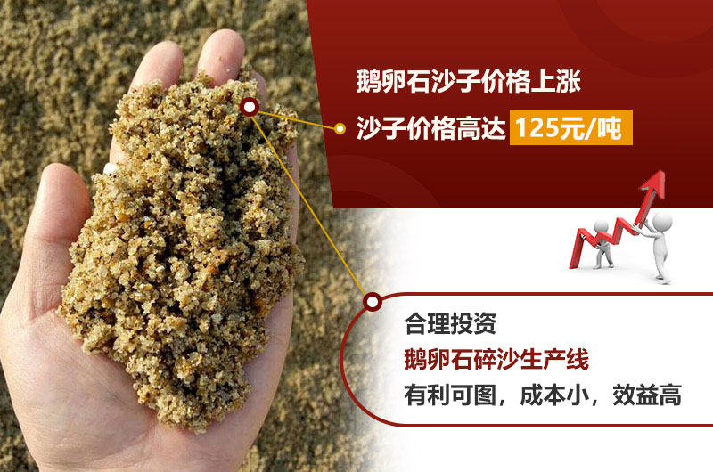 鵝卵石碎沙前景好，利潤高